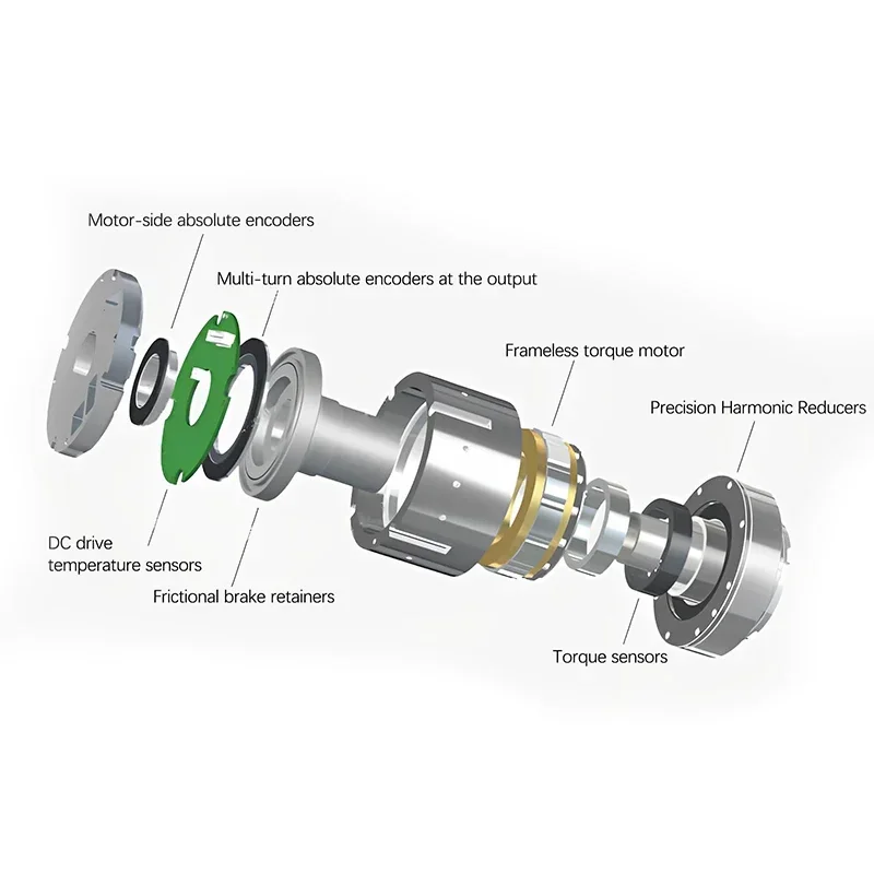 2026 Premium Faradyi 12-24V-48 - Harmonic Drive Gearbox Brushless recensione e prezzo