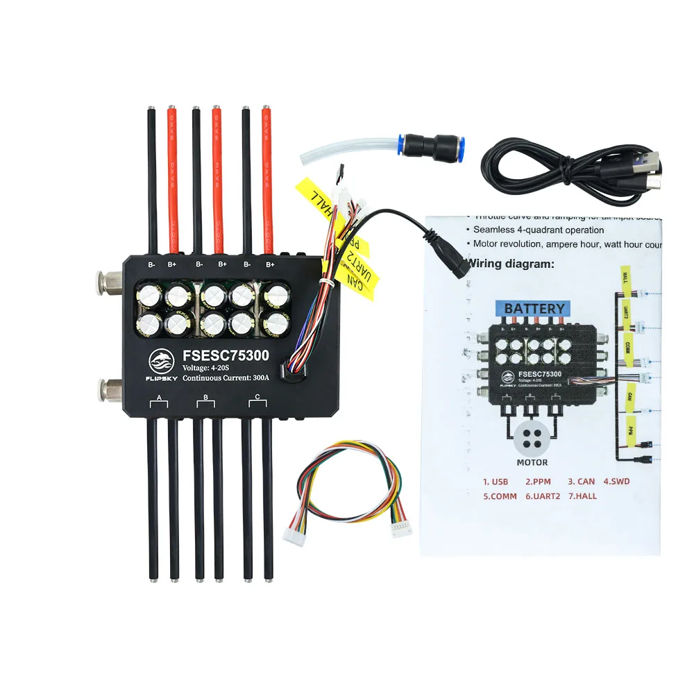 AvaCoreFlipsky Fsesc 75300 84v - Vesc 75300 High Current Esc recensione e prezzo
